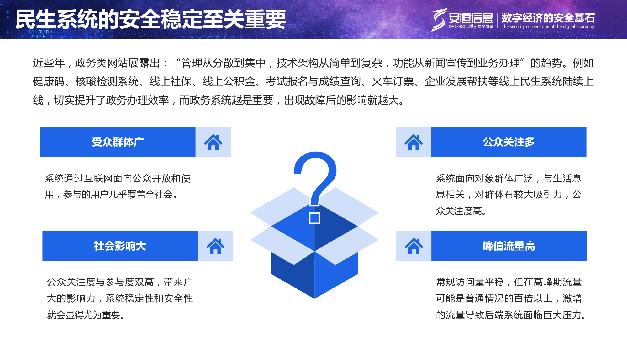 重要民生系統(tǒng)安全保障方案-匯總_page-0004