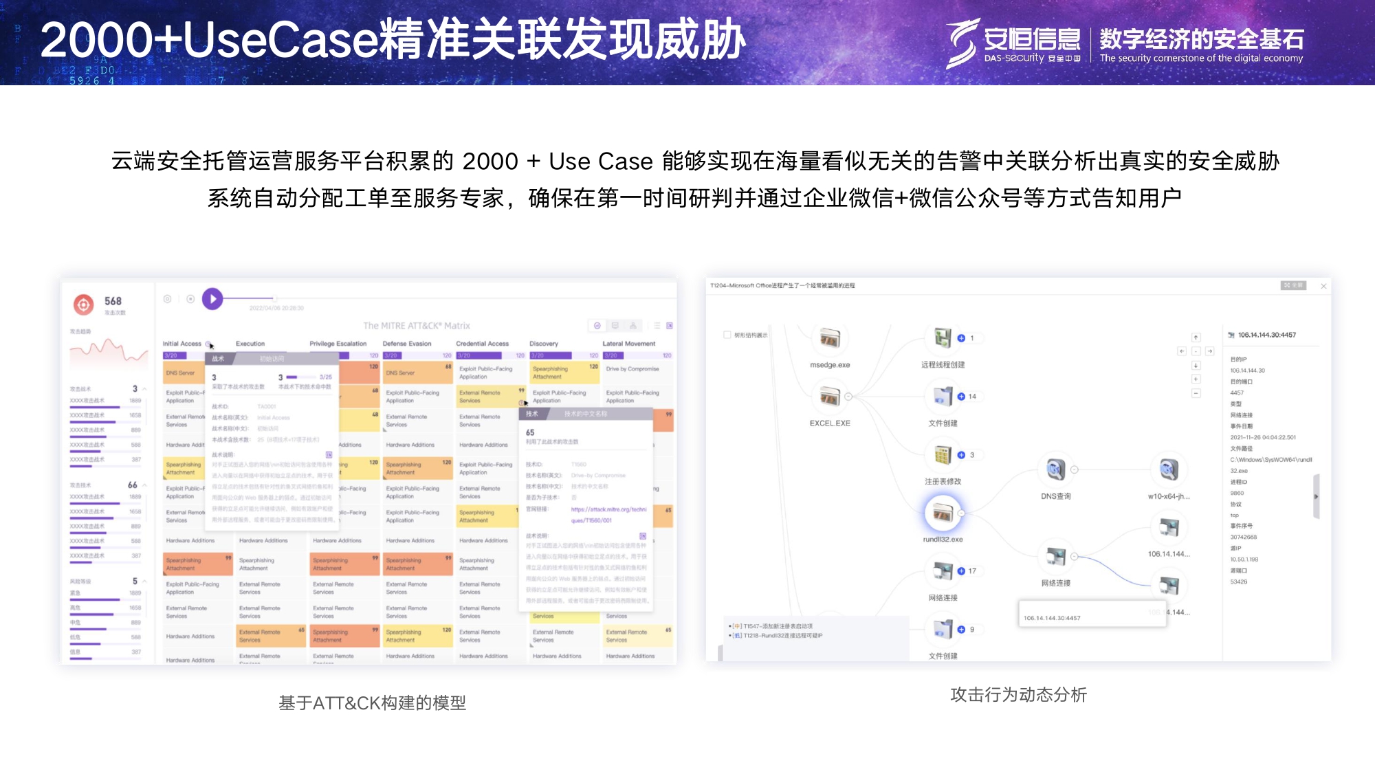 安恒信息安全托管運營服務MSS_page-0011