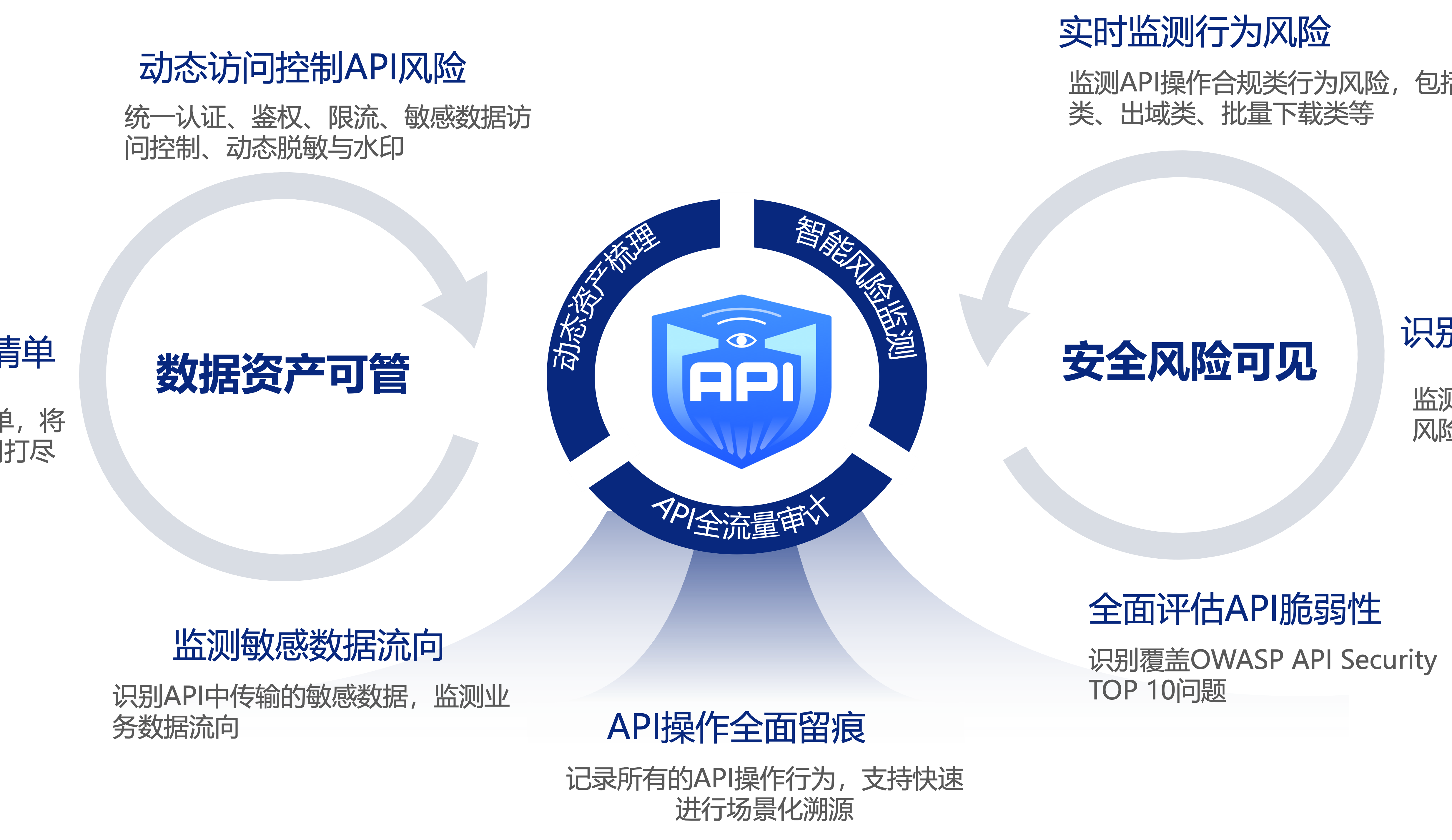 2023世界互聯(lián)網(wǎng)大會