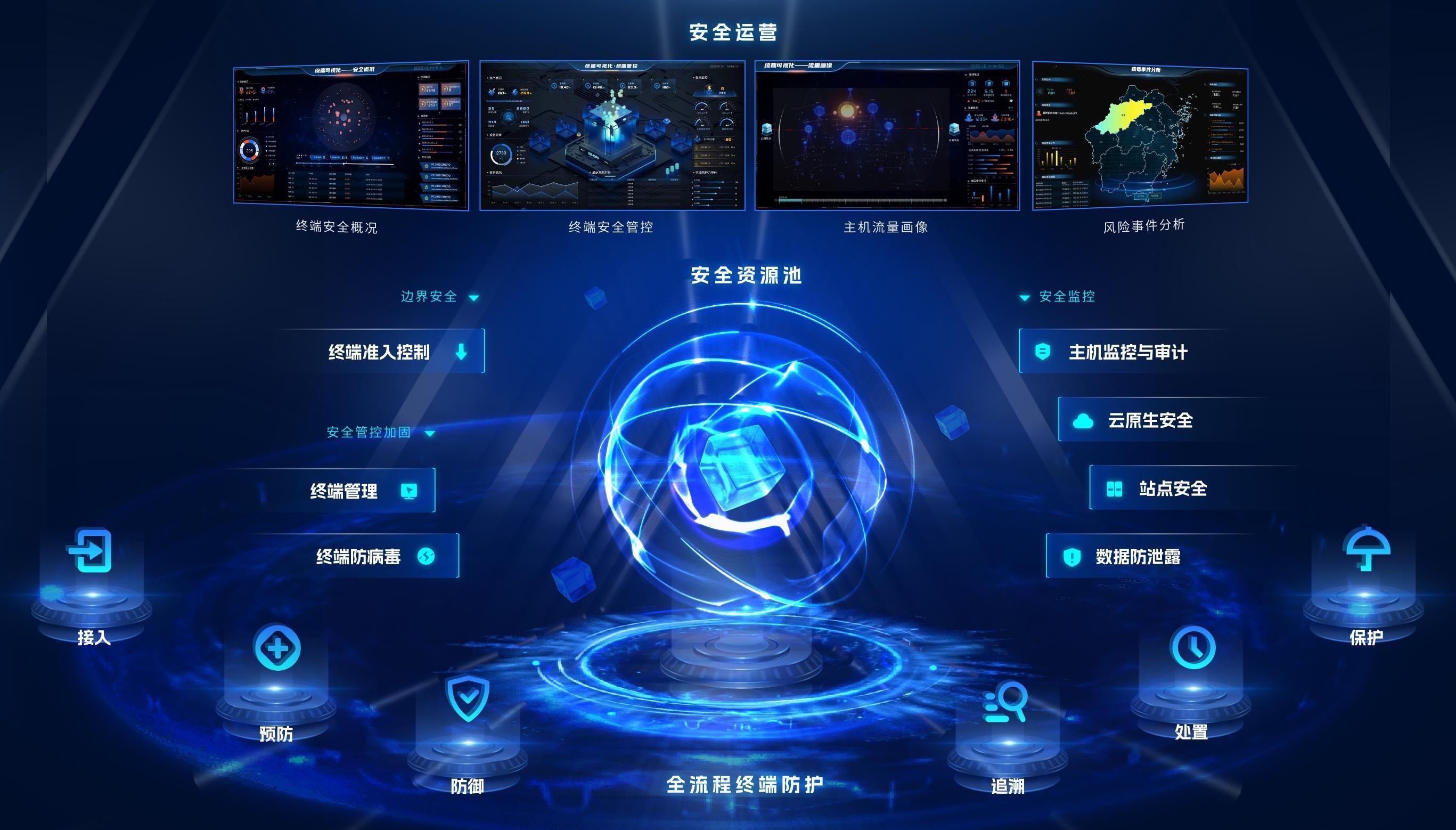 2023世界互聯(lián)網(wǎng)大會