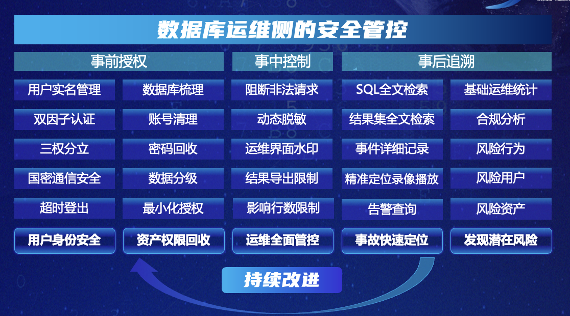 2023世界互聯(lián)網(wǎng)大會