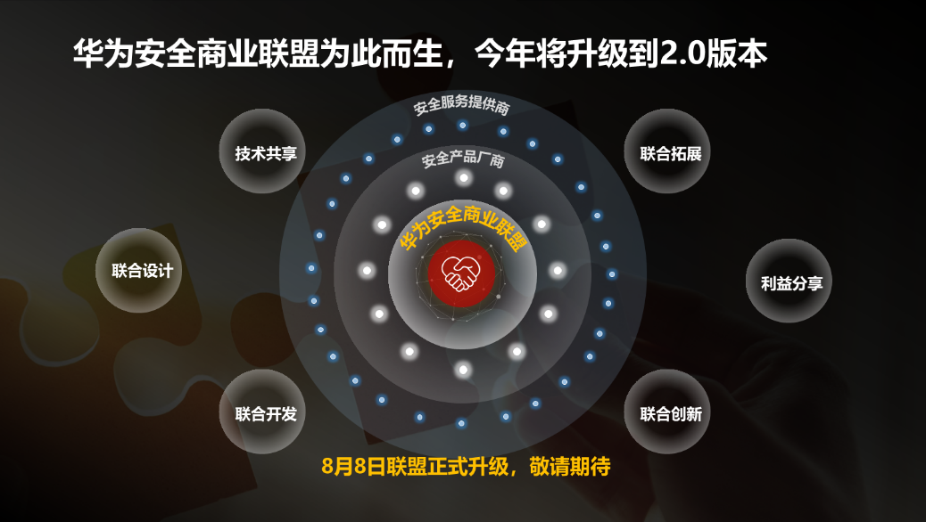 西湖論劍華為宋端智