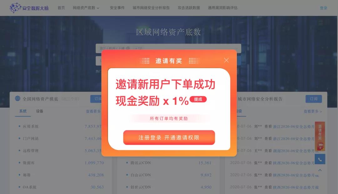 安全數(shù)據(jù)訂閱