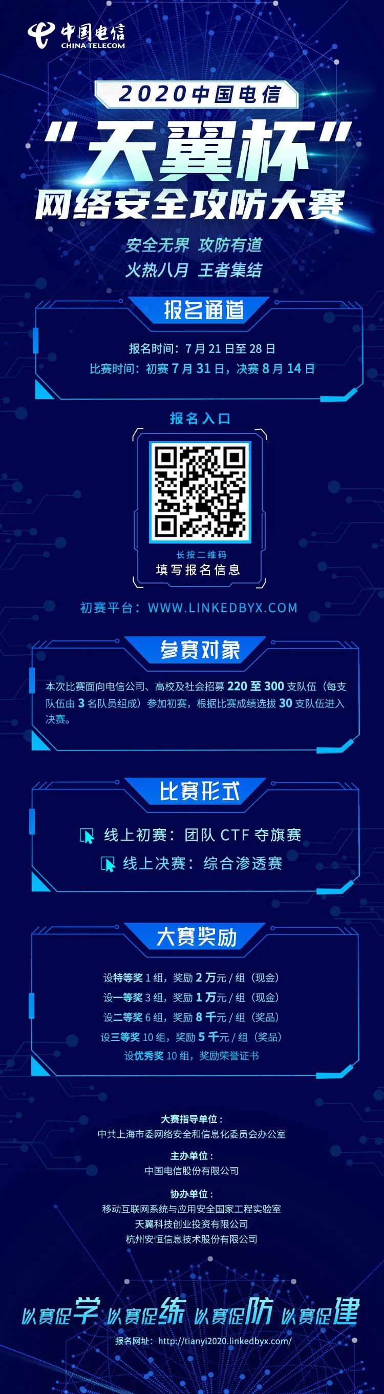 2020中國電信“天翼杯”網(wǎng)絡(luò)安全攻防大賽